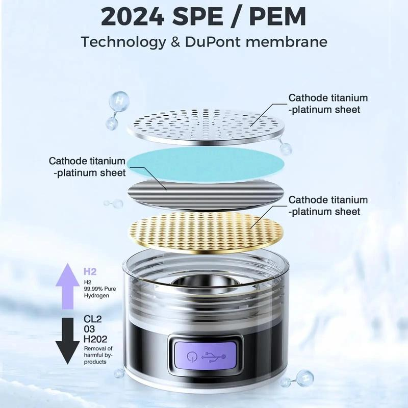 Aura Sports Hydrogen Bottle