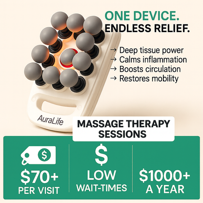 SoraRelief™ - 16 Head Wellness Massage Gun
