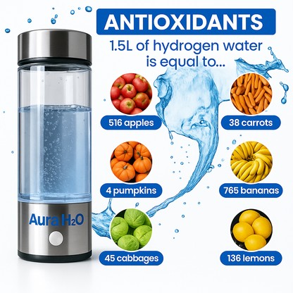 Aura H2O: Hydrogen Bottle