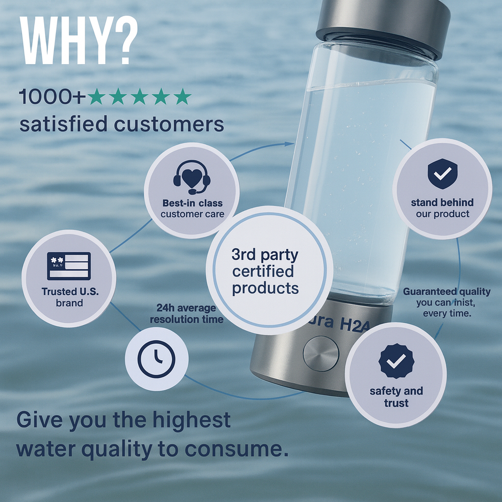 Aura H2O: Hydrogen Bottle