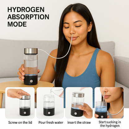 Aura H2O: Pro (3-in-1) Hydrogen Bottle